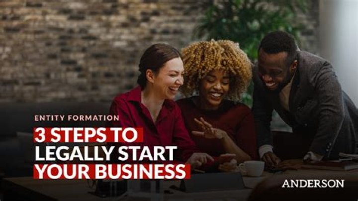 3 Ways to Find the Necessary Funds to Start Your New Business |