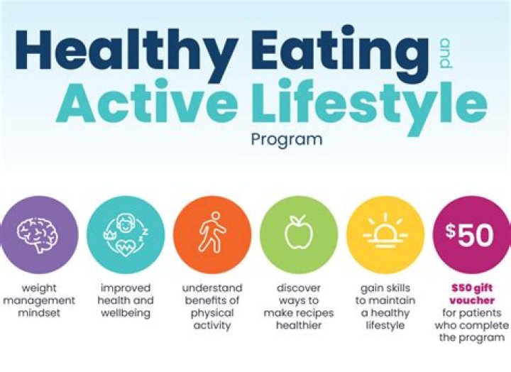 A Guide For Active Lifestyles