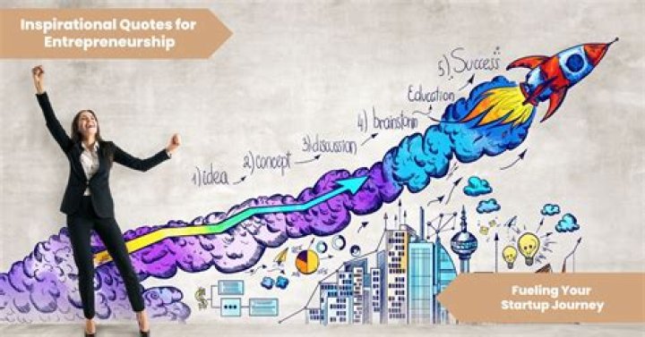 A Journey Of Inspiration, Entrepreneurship, And Empowerment