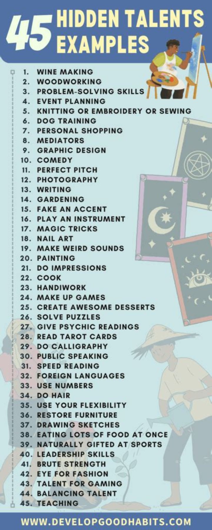 A Treasure Trove Of Hidden Talents And Inspiring Insights
