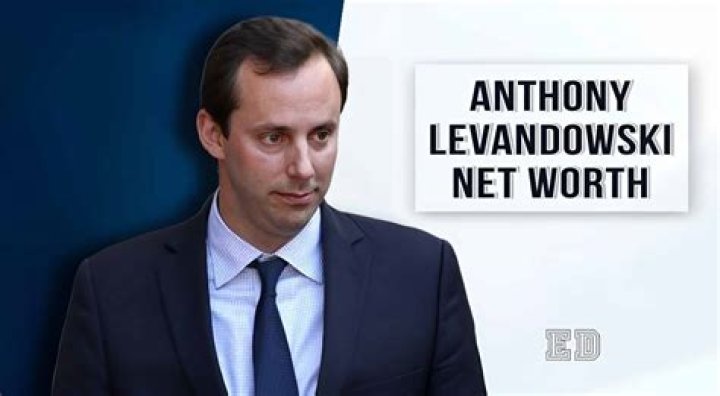 Anthony Levandowski Net Worth How Much is Levandowski Worth? |