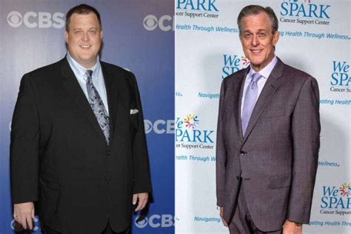 Billy Gardell Net Worth How Much is Gardell Worth? |