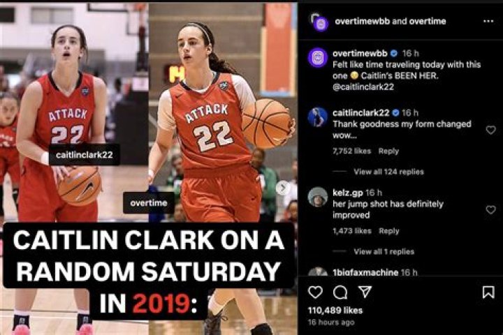 Caitlin Clark's Journey Beyond Gender