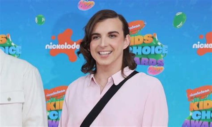 Caitlyn Clark's Gender Journey And Beyond
