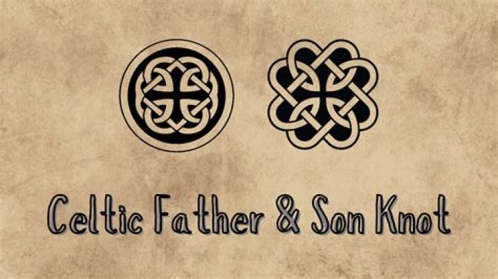 Celtic Blogs Top Celtic Blogs and Websites |