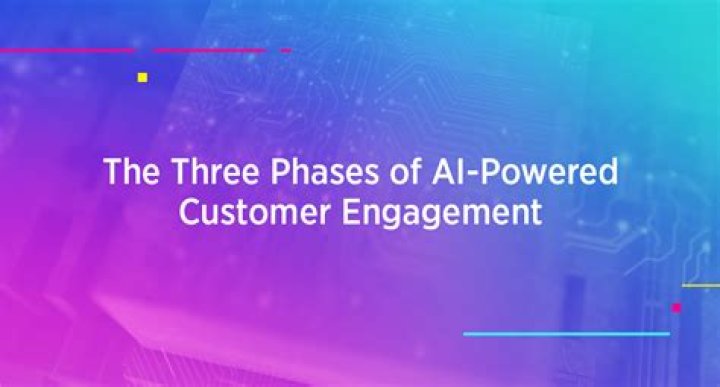 Discover The Secrets Of Clodire: Unlocking AI-Powered Customer Engagement