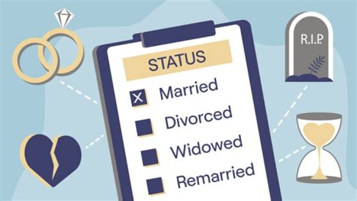 Dr. Mike's Marital Status Revealed
