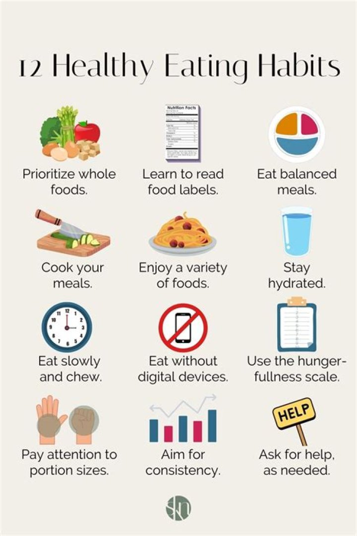 Exploring Nastia Liukin's Eating Habits And Body Image