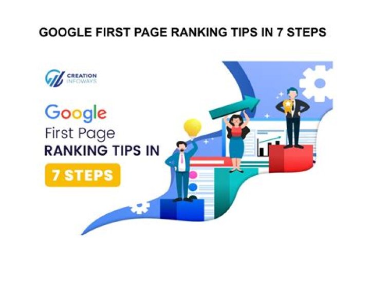 How To Increase Affiliate Income By Ranking On Googles First Page |