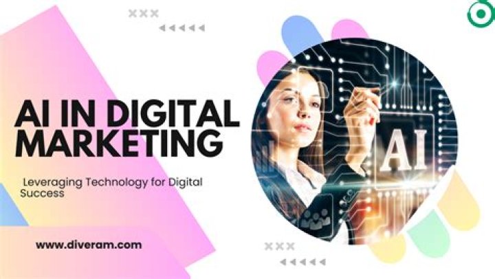 Insights And Discoveries For Digital Success