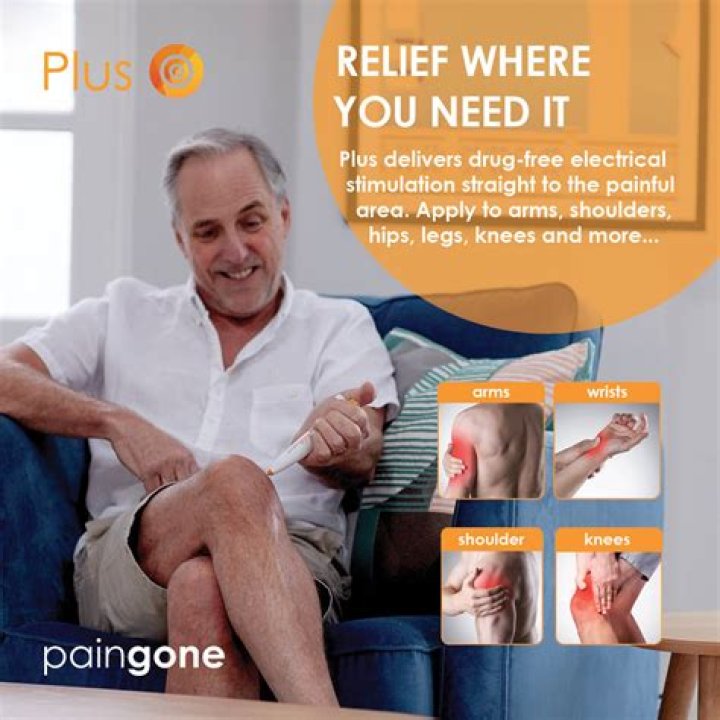 Is Paingone Plus Legit? Paingone Plus Feedback and Reviews |