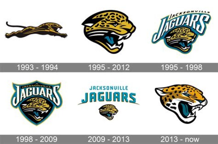 Jacksonville Jaguars Logo & Symbol Jacksonville Jaguars NFL Team History |