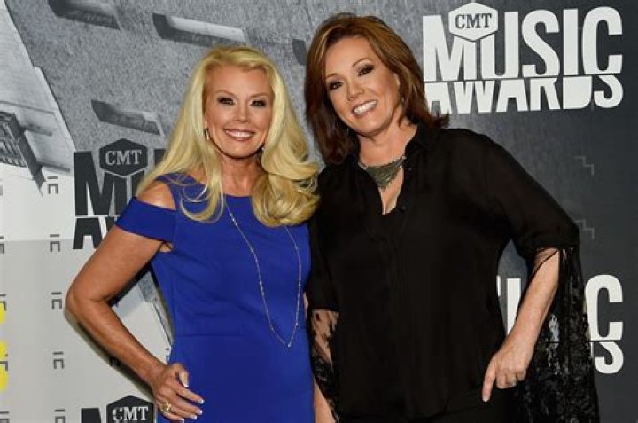 Kelli Martin Net Worth How Much is Kelli Martin Worth? |