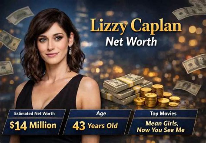 Lizzy Caplan Net Worth How Much is Caplan Worth? |