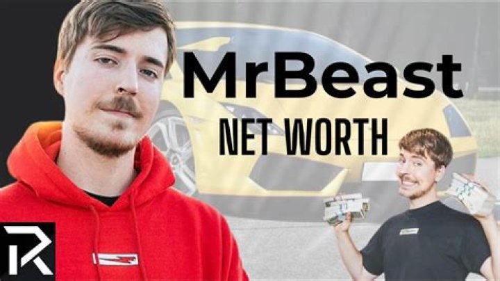 Mr. Beasts Net Worth How Much is Mr. Beast Worth? |