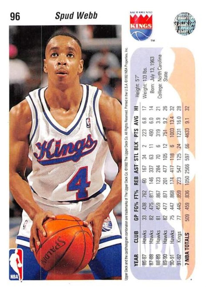Spud Webb Net Worth How Much is Spud Webb Worth? |