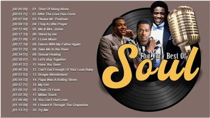Uncover The Roots Of His Soulful Music