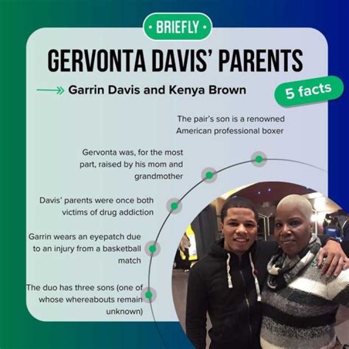 Unlocking The Secrets Of Basketball Excellence With Garrin Davis