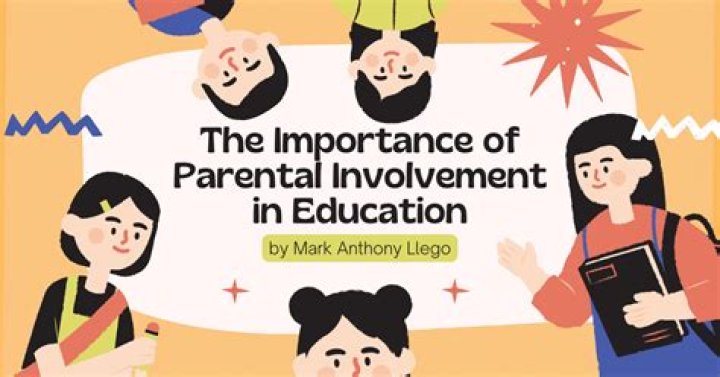 Unlocking The Secrets Of Parental Support And Inspiration
