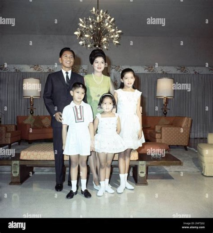 Unraveling The Enigma Of Imee Marcos' Age