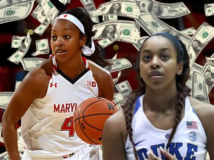 Unveiling Lexie Brown's Salary: Unlocking Financial Insights