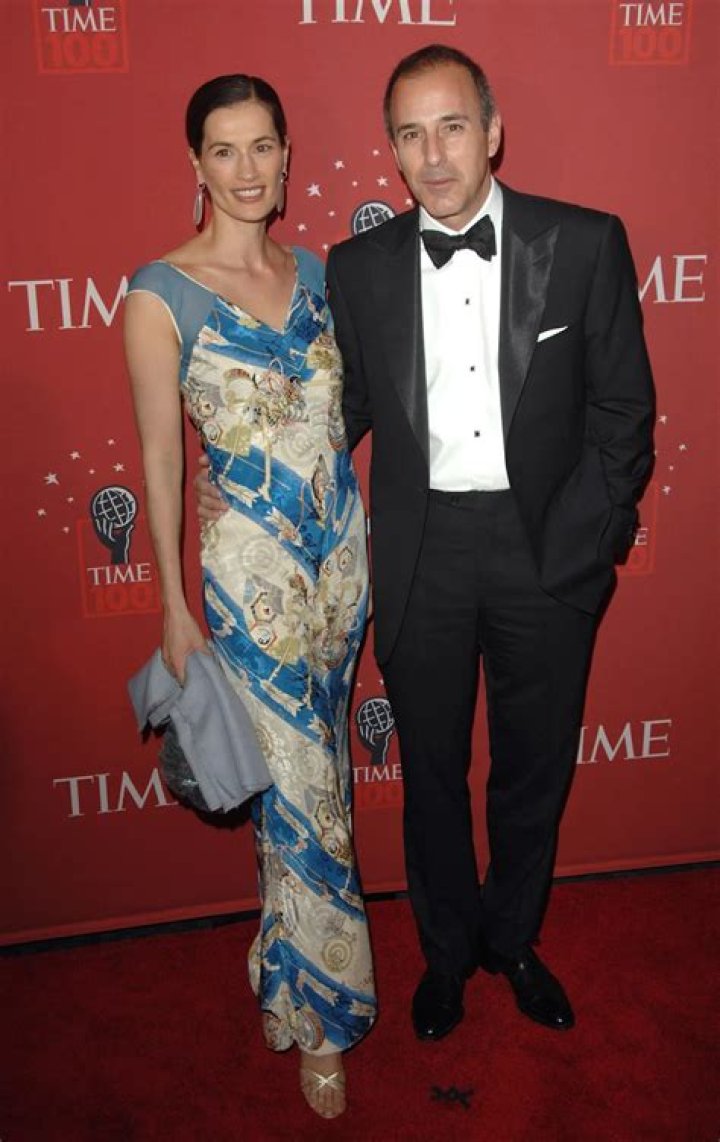 Unveiling The Hidden World Of Matt Lauer's Ex-Wife: Surprising Revelations