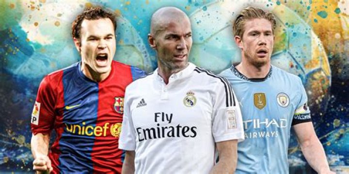 Unveiling The Secrets Of Attacking Football