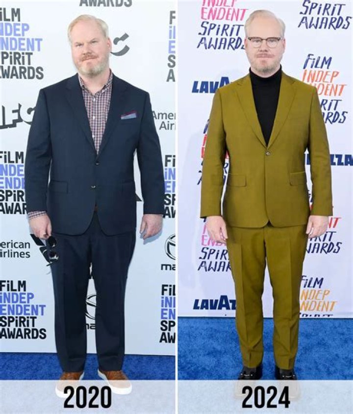 Unveiling The Secrets Of Jim Gaffigan's Remarkable Weight Loss Journey