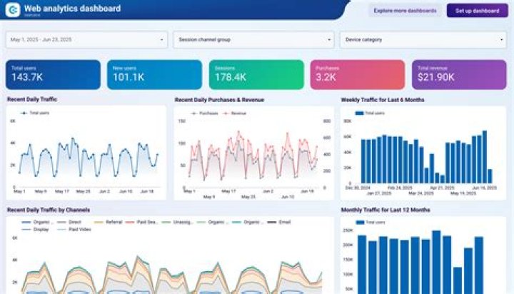 Unveiling Will Jennings' Net Worth: Discoveries And Financial Insights