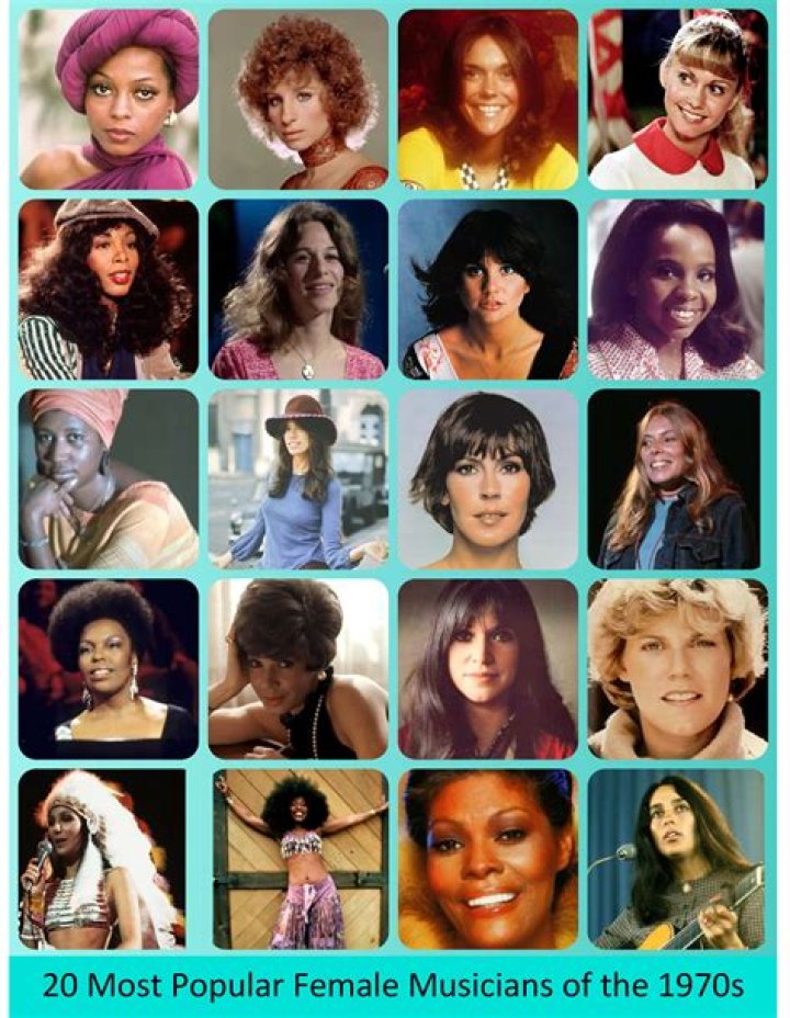 Women Of The 1970s: Influential and Inspirational |