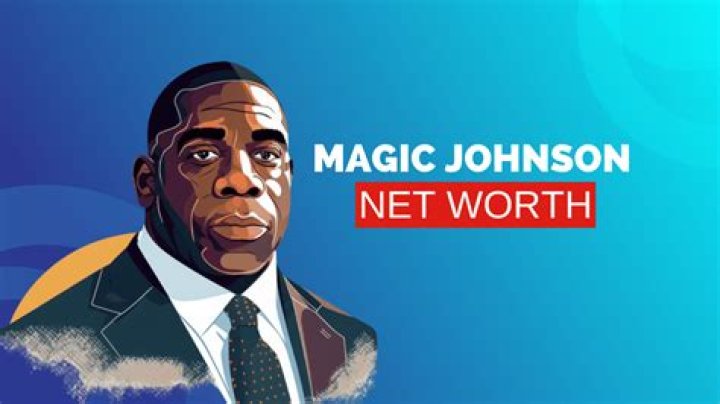 Zac Johnson Net Worth How Much is Johnson Worth? |